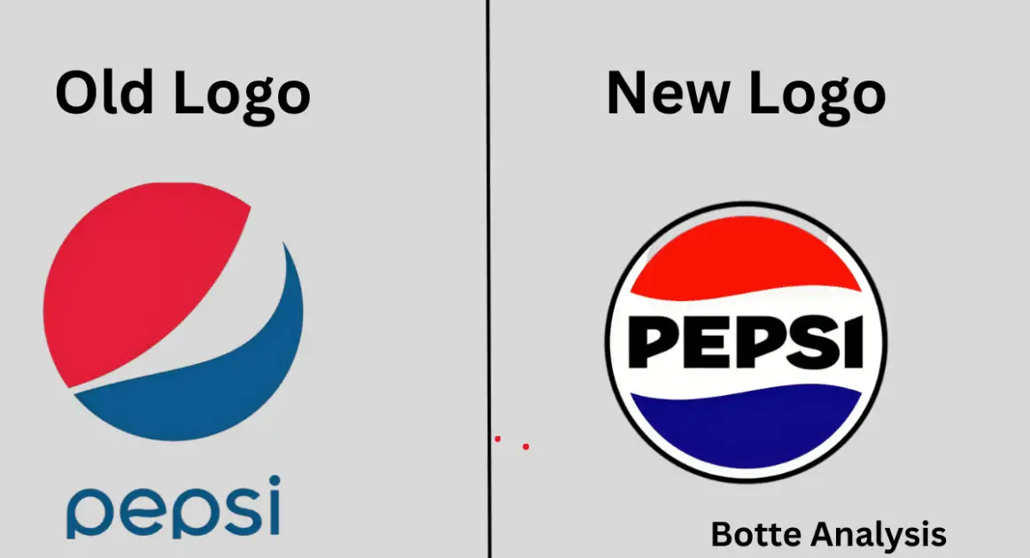 logo evolution of pepsi