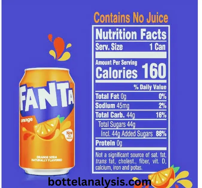 ingrdients label of fanta to view does fanta have caffeine?