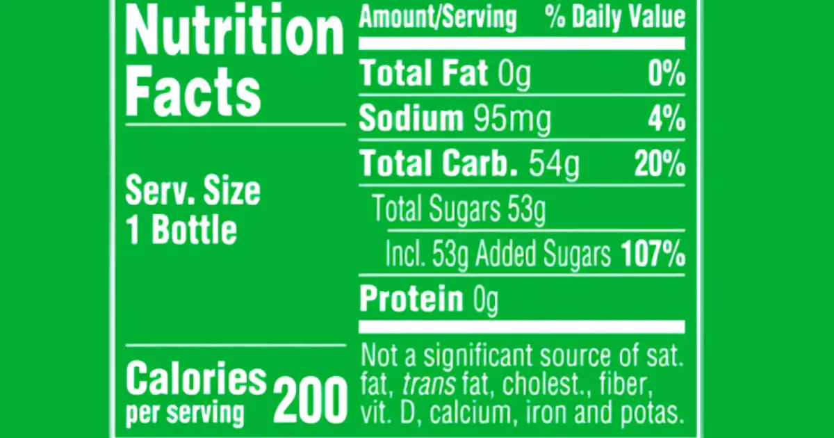 ingredients breakdown of sprite