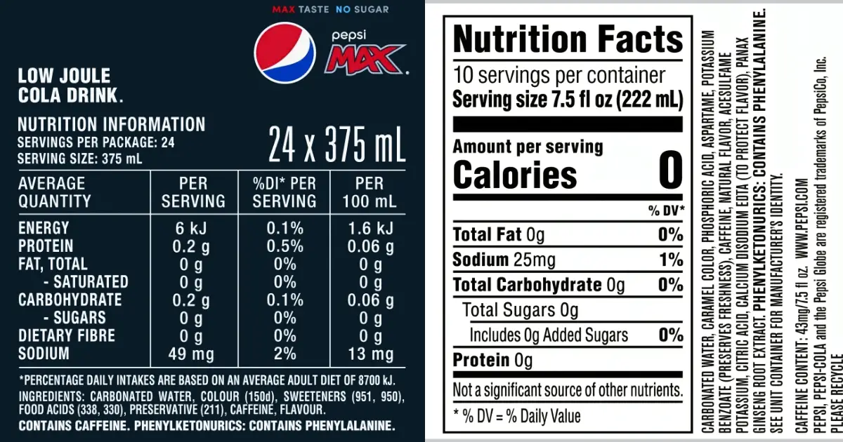 Ingredients of Pepsi Zero and Pepsi Max